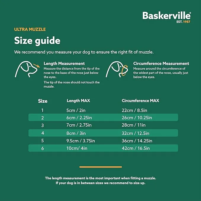 Baskerville Ultra Basket Muzzle