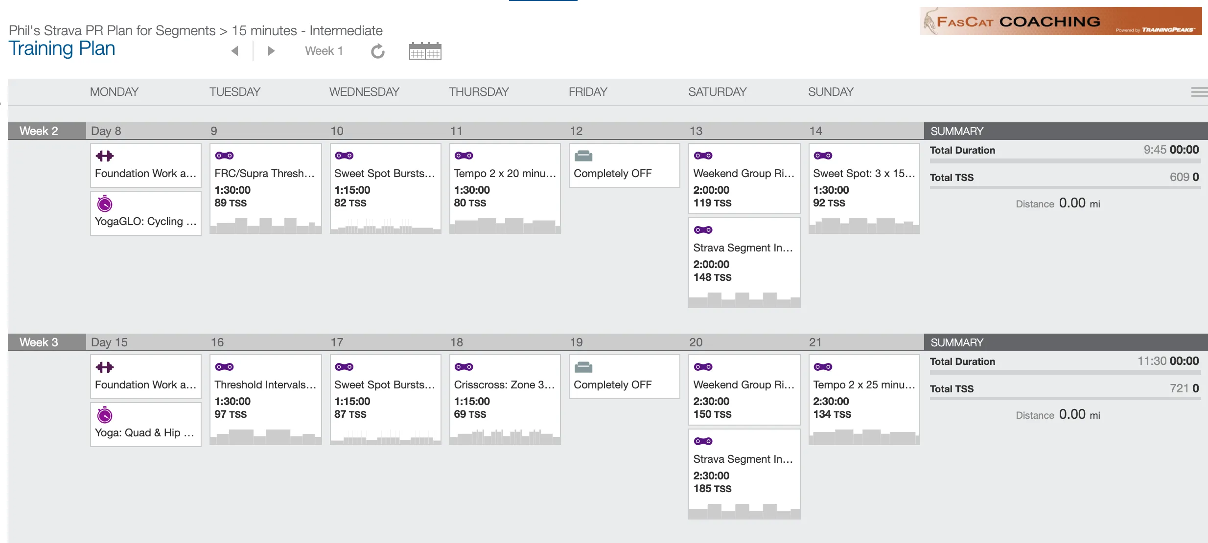 Phil Gaimon's Strava PR Plan